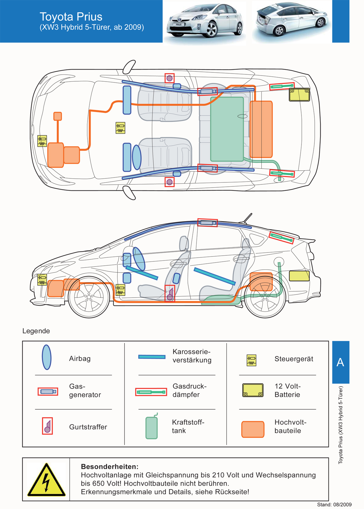 Toyota Prius Rettungskarte, Hybridauto Elektroauto. Bildquelle: Auto-Medienportal.Net/ADAC