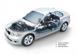 BMW stellt sein Elektroauto in Shangai vor Elektromobil BMW stellt sein Elektroauto in Shangai vor Elektromobil Active E