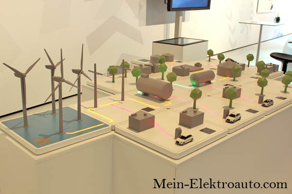 28 Professoren äussern sich zum Thema Elektroauto und Elektromobilität
