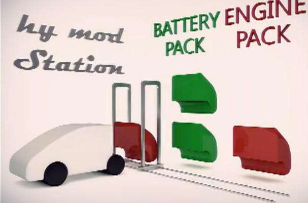 SCI hyMod - Entscheide selbst ob Dein Auto ein Elektroauto oder ein Hybridauto sein soll + Video