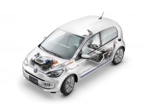 Plug-In Hybridauto VW twin up!. Bildquelle: Volkswagen 