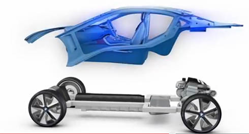 Das Plug-In Hybridauto BMW i8. Bildquelle: BMW / Youtube