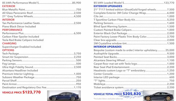 Die Preisliste von T Sportsline, wer ein getuntes Tesla Model S haben will, muss tief in die Tasche greifen. Screenshot T Sportsline