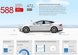 Reichweitenrechner für das Elektroauto Tesla Model S. Bildquelle: Screenshot von der Seite TeslaMotors.com