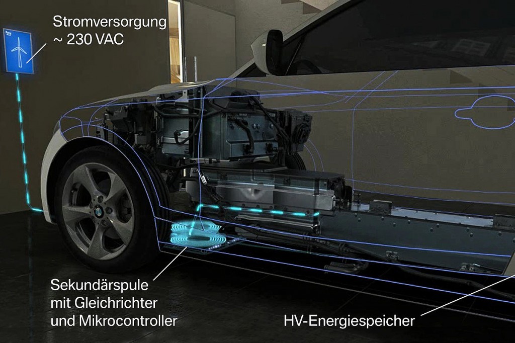 Bildquelle: BMW & Daimler