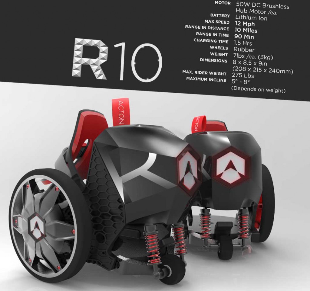 Die Action R Rocketskates wird es in 3 Varianten geben. Bildquelle: http://www.actonglobal.cn