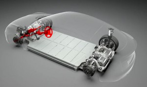 Elektroauto Tesla Model S. Bildquelle: Tesla Motors