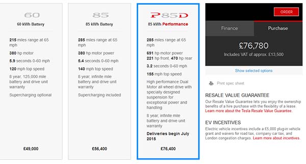 In Großbritannien wird das Elektroauto Tesla Model S mit Allradantrieb erst im Juli 2015 ausgeliefert. Bildquelle: Screenshot von http://www.teslamotors.com/