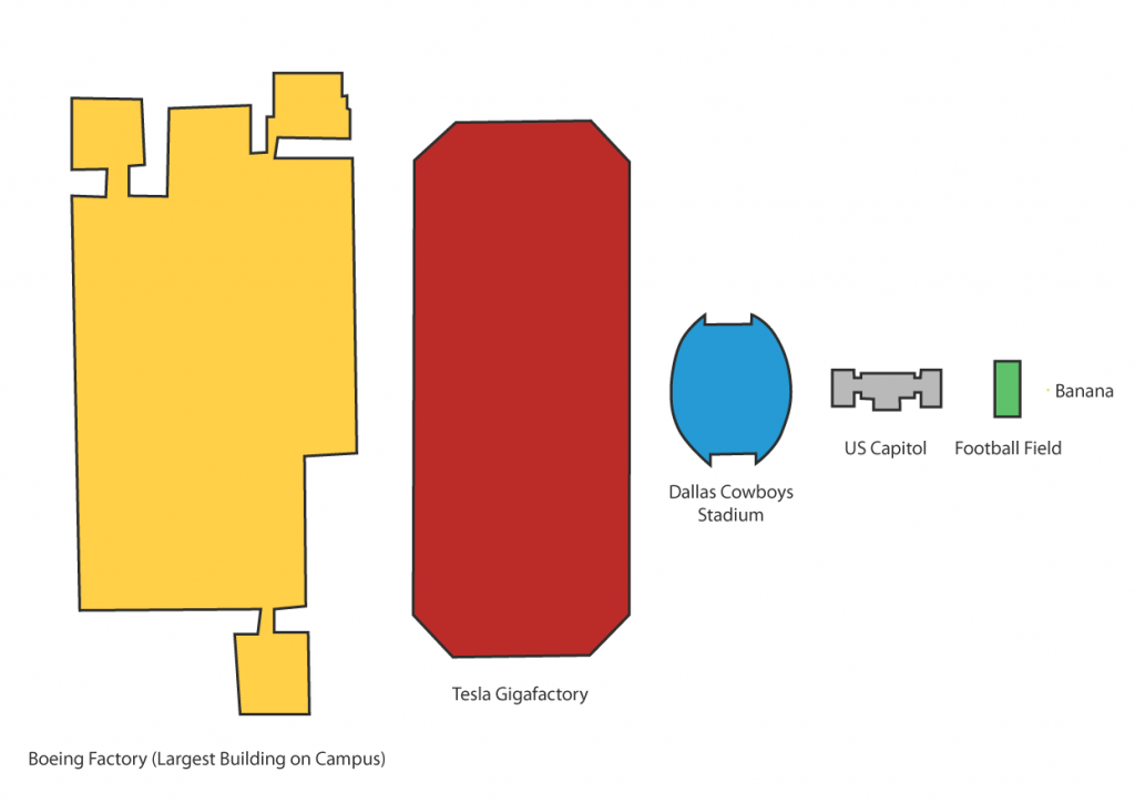 Die Mitglieder von reddit.com haben sich die Mühe gemacht, einen Größenvergleich der Gigafactory von Tesla Motors anzustellen. Bildquelle: reddit.com