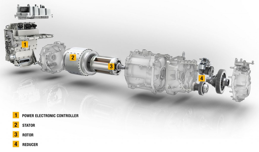 So ist der Antriebsstrang des Elektroauto Renault Zoe aufgebaut. Bildquelle: Renault