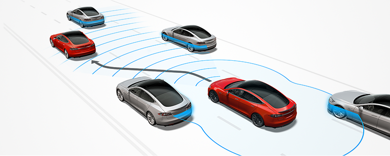 Bildquelle: Tesla Motors