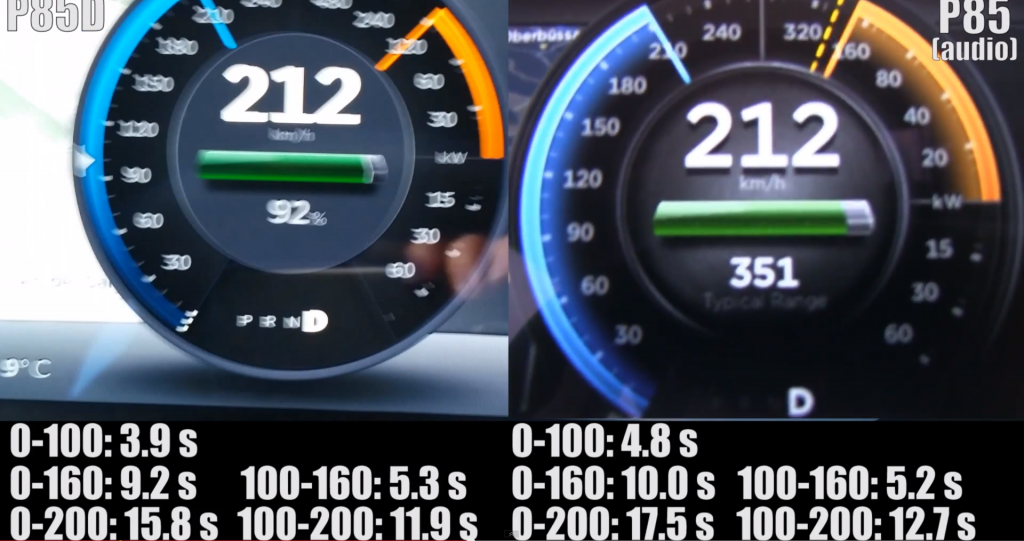 Links ist der Tacho des Elektroauto Tesla Model S P85D (und links der des Model S P85) zu sehen. Bildquelle: Screenshot Youtube, Kanal: Bjørn Nyland