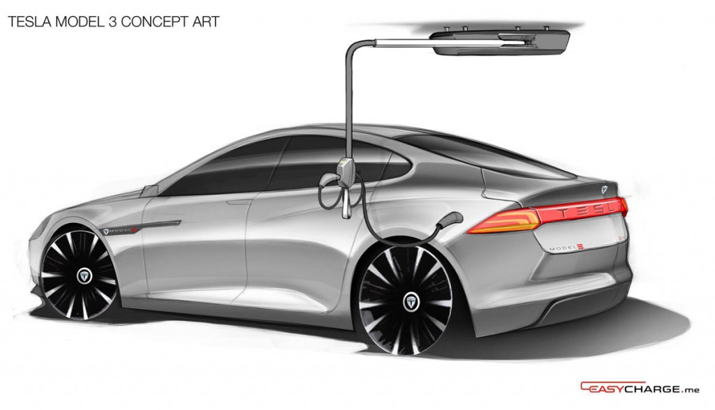 So könnte laut EasyCharge.me das Elektroauto Tesla Model 3 aussehen. Bildquelle: EasyCharge.me