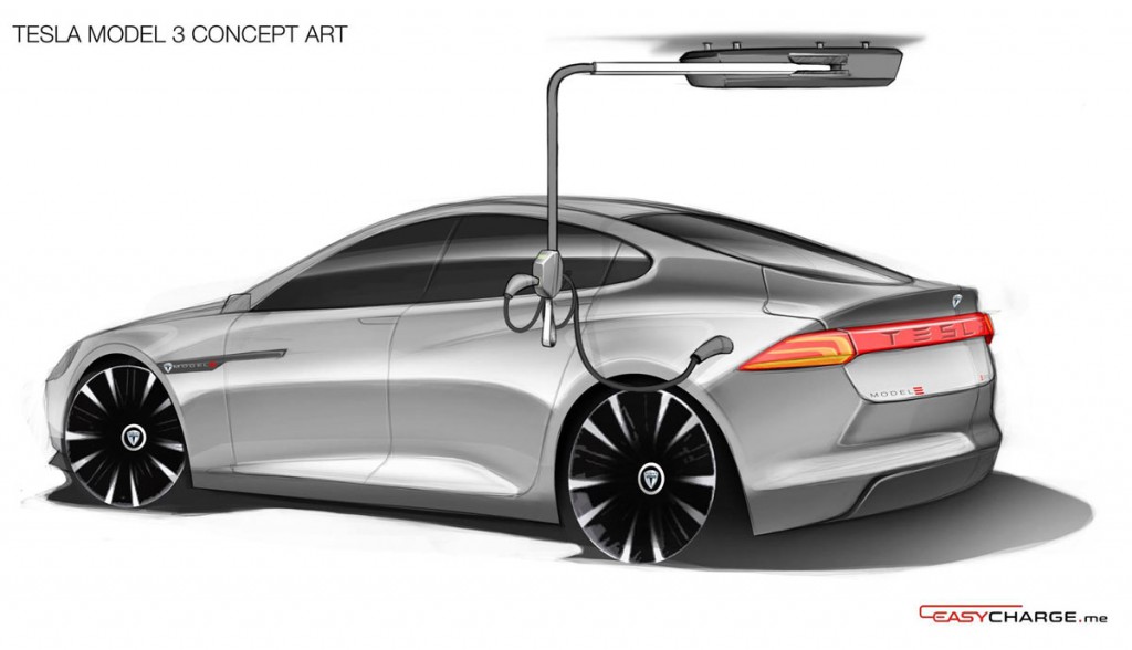 So könnte laut EasyCharge.me das Elektroauto Tesla Model 3 aussehen. Bildquelle: EasyCharge.me