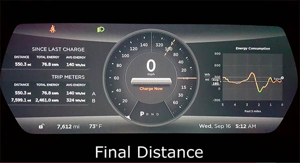 Casey Spencer hat es mit dem Elektroauto Tesla Model S 85D geschafft, über 885 Kilometer (550 Meilen) mit nur einer Batterieladung zu fahren. Bildquelle: Casey Spencer / Youtube.com