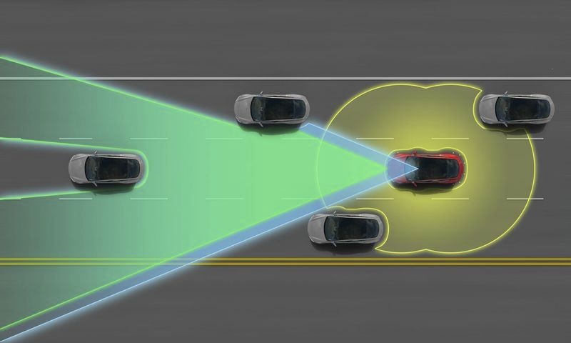 Wenn der Autopilot einen Spurwechsel durchführen soll, werden die Fahrzeuge rund um das Elektroauto Tesla Model S mit den Sensoren überwacht. Bildquelle: Tesla Motors