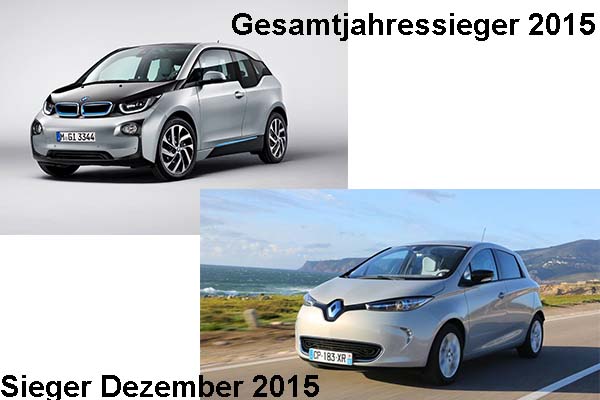 Zulassungszahlen von Plug-In Hybrid- und Elektroautos im Dezember und Gesamtjahr 2015