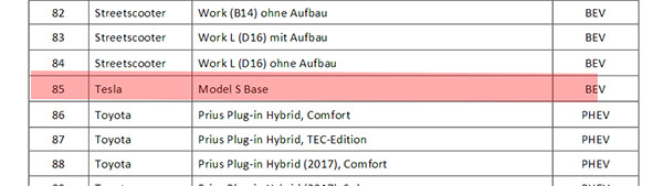 Seit dem 14. November 2016 gibt es für das Elektroauto Tesla Model S 60 die Umweltbonus genannte Kaufprämie in Deutschland. Bildquelle: Screenshot TeslaMotors.com