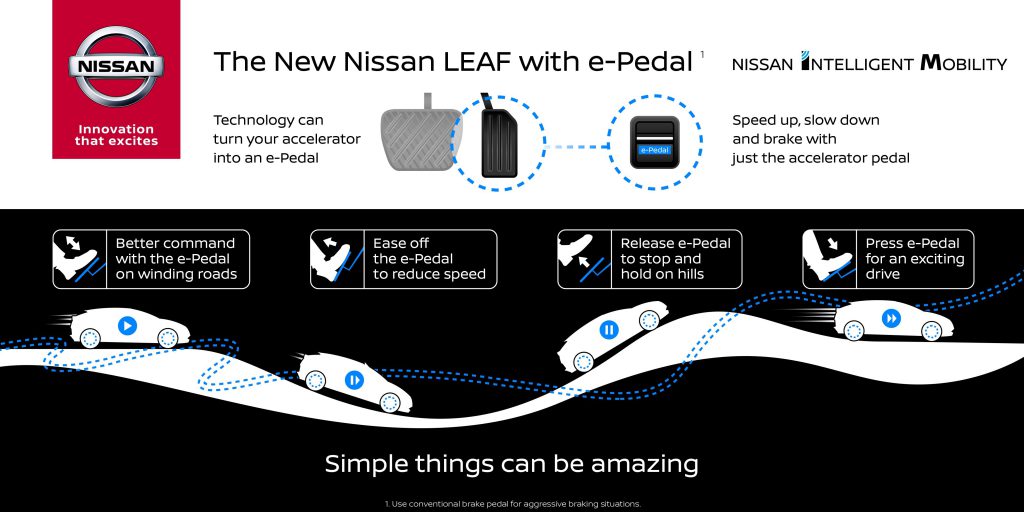 Elektroauto Nissan LEAF – e-Pedal. Bildquelle: Nissan
