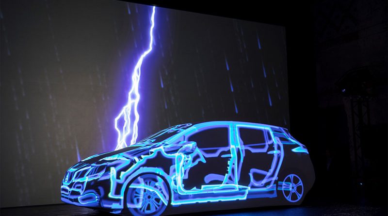 In Oslo stellte Nissan im Rahmen der "Nissan Futures 3" sein Programm für die Zukunft vor, so soll ein elektrisches Ökosystem entstehen. Hier sieht man das Elektroauto Nissan Leaf. Bildquelle: Nissan