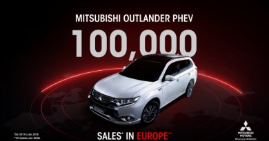 Plug-In Hybridauto Mitsubishi Outlander PHEV. Bildquelle: Mitsubishi