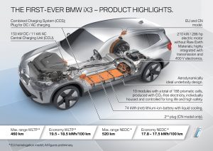 Der erste BMW iX3. (07/2020). Bildquelle: BMW Group